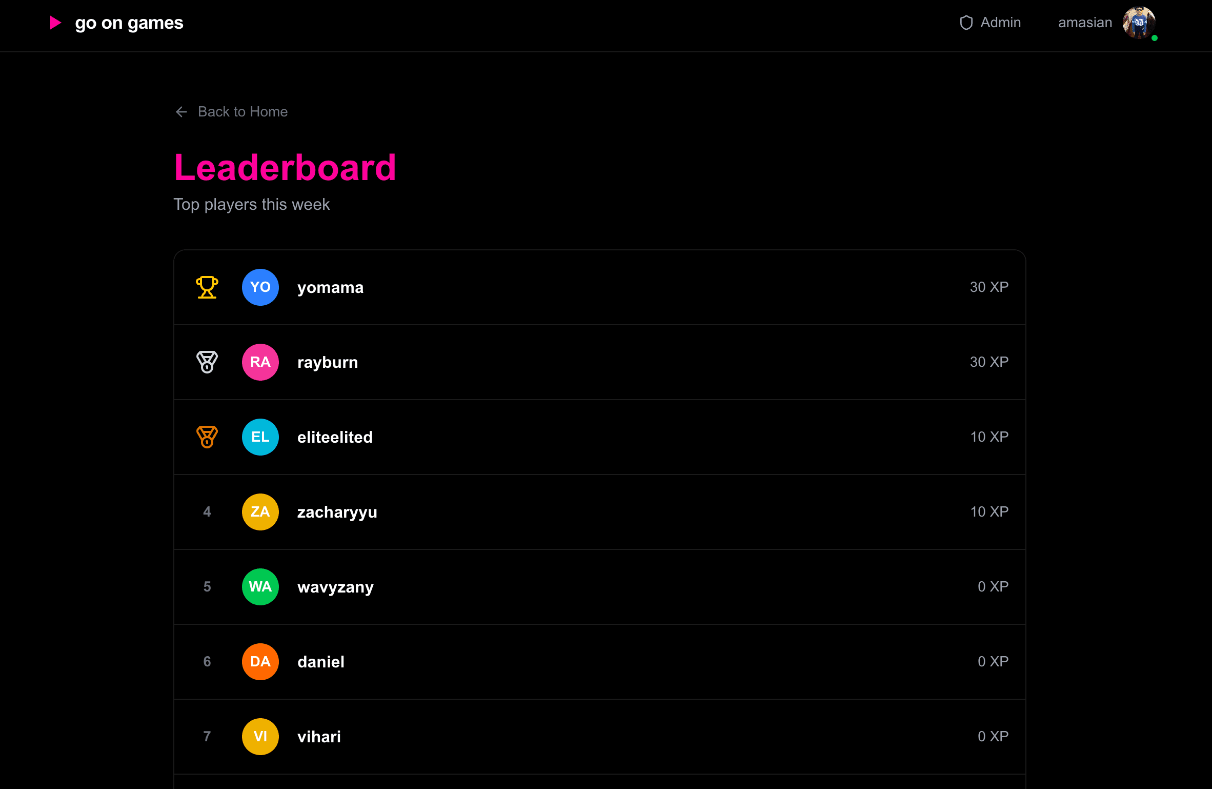 Go On Games results 1
